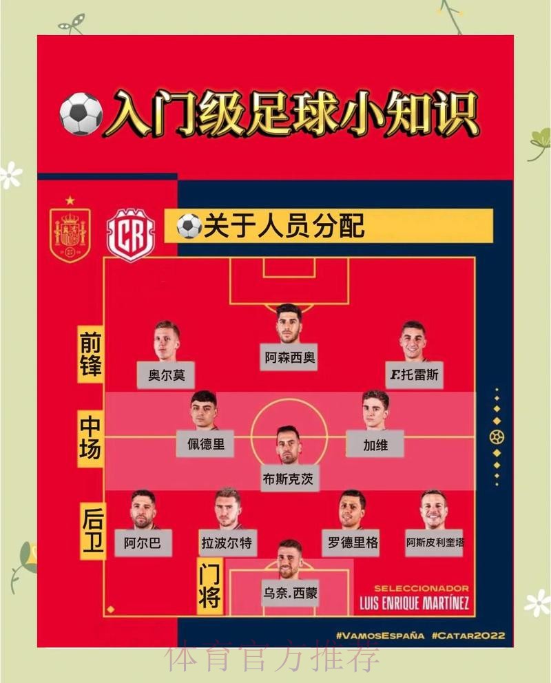 世界杯比分教程 世界杯比分教程