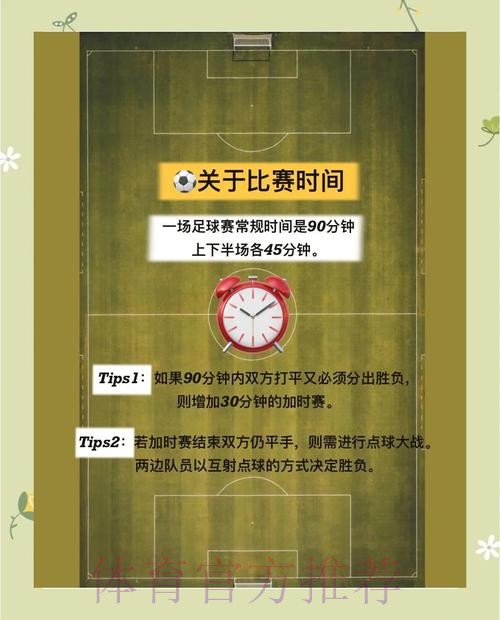 世界杯比分教程 世界杯比分教程