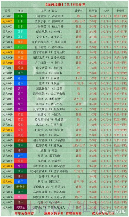世界杯比分技巧热门 世界杯比分技巧热门